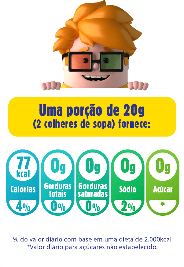 Geneo - Linha Completa